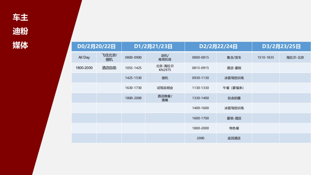 V1230比亚迪冰雪试驾_第8页