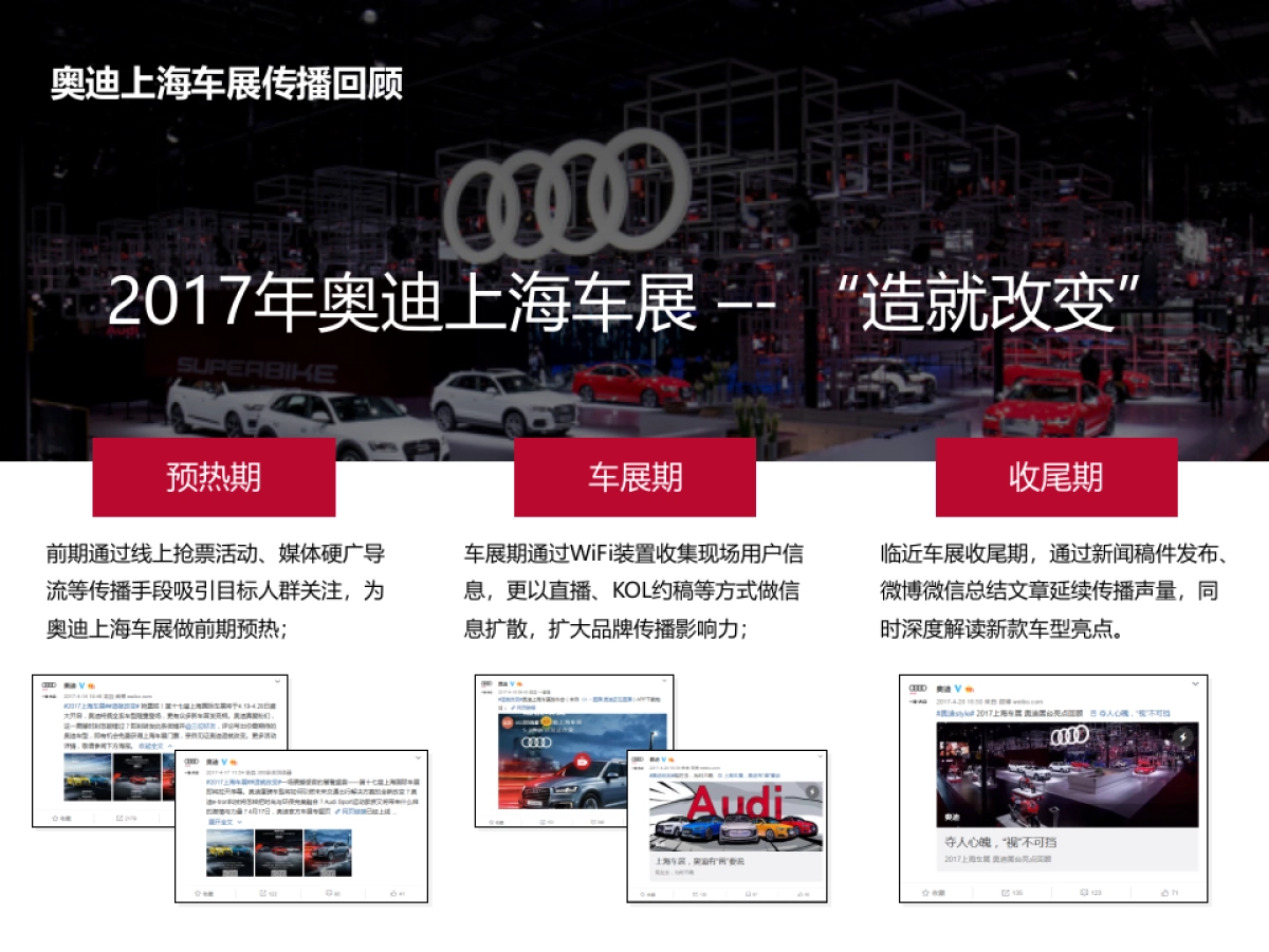奥迪北京车展项目数字传播方案_第4页