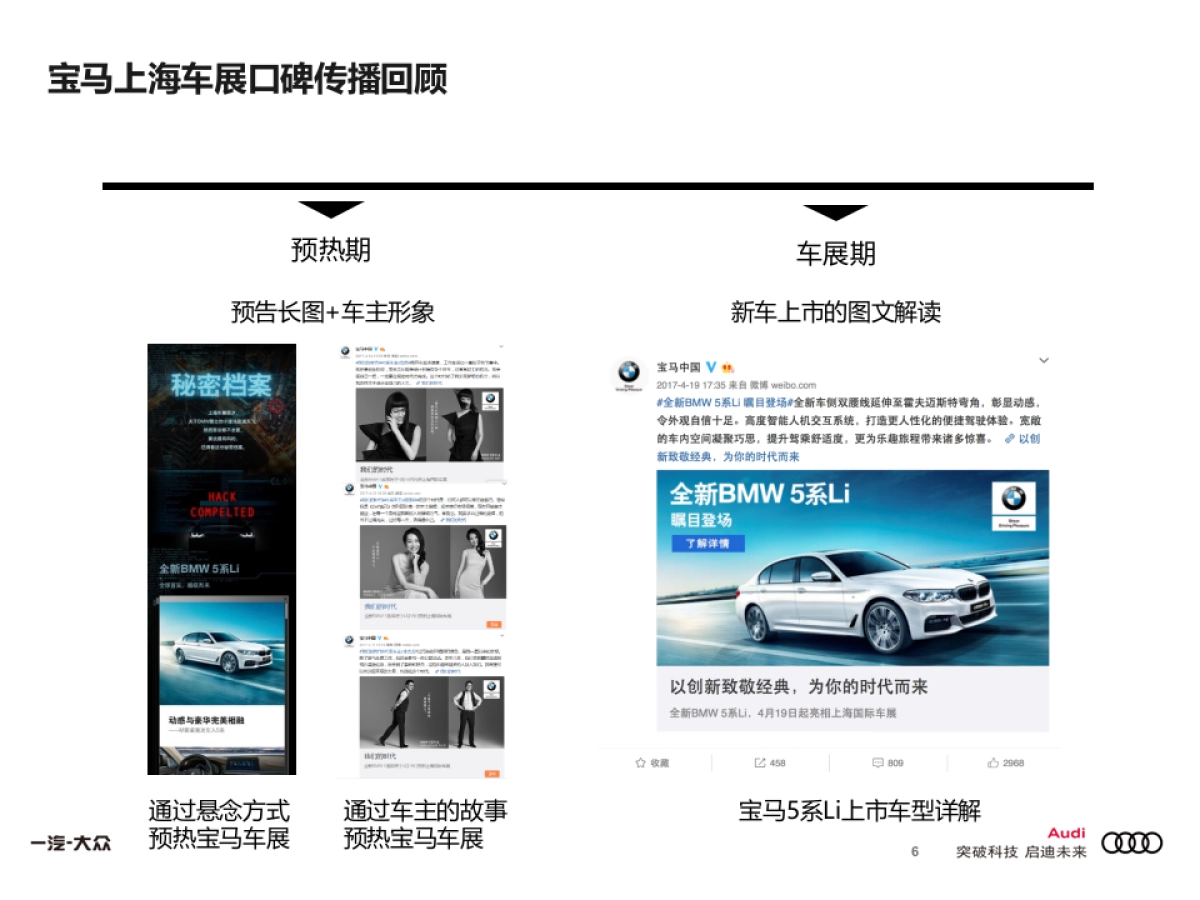 奥迪北京车展项目数字传播方案_第6页