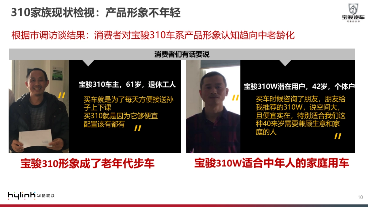 宝骏310全车系方案_第10页