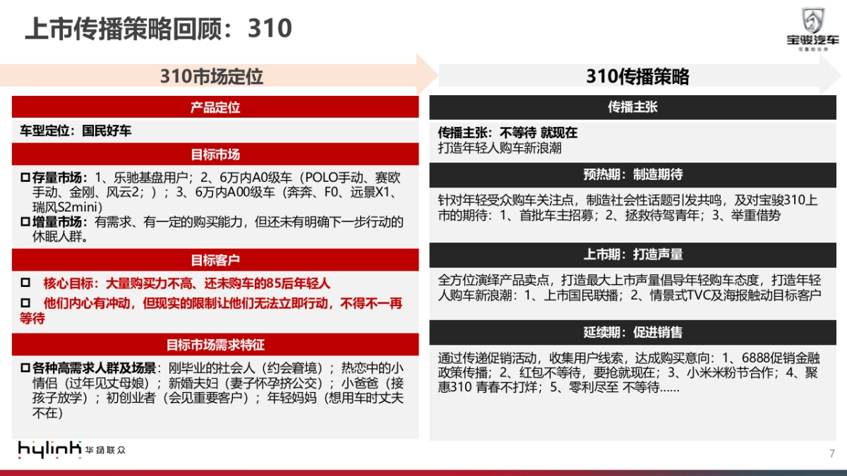 宝骏310全车系方案_第7页