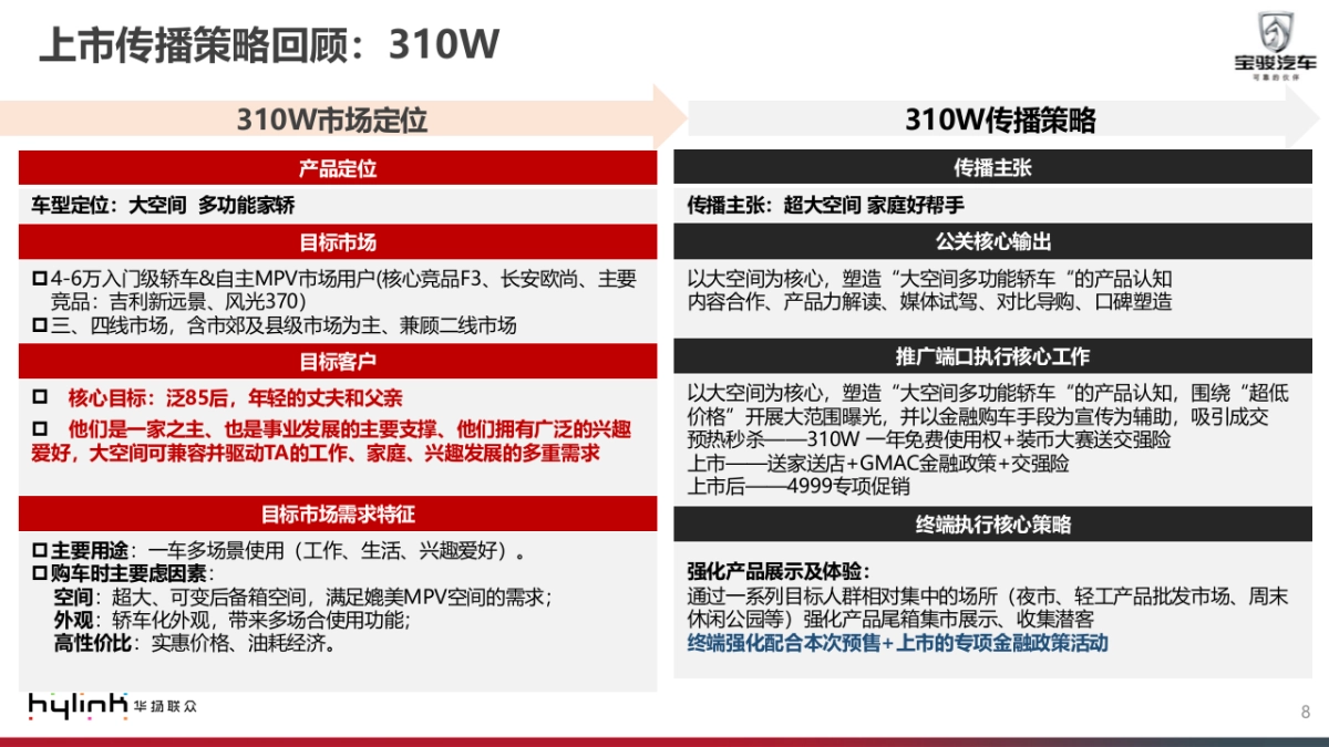 宝骏310全车系方案_第8页