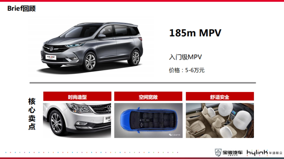 宝骏CN185M双车型导入市场营销方案_第5页