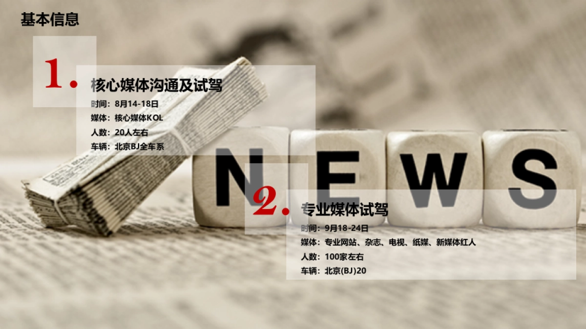 北京(BJ)20核心&专业媒体试驾策划方案_第3页
