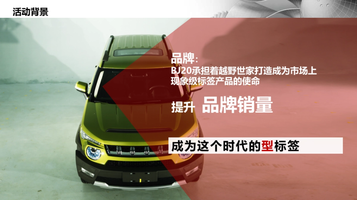 北京(BJ)20核心&专业媒体试驾策划方案_第4页