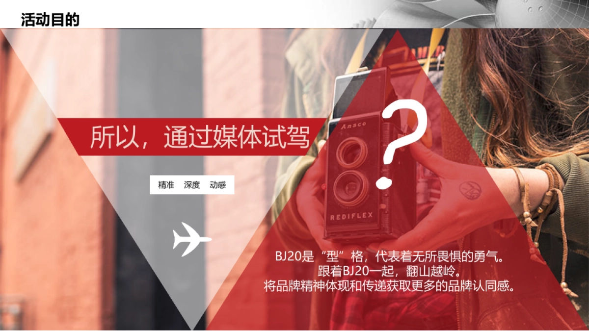 北京(BJ)20核心&专业媒体试驾策划方案_第5页