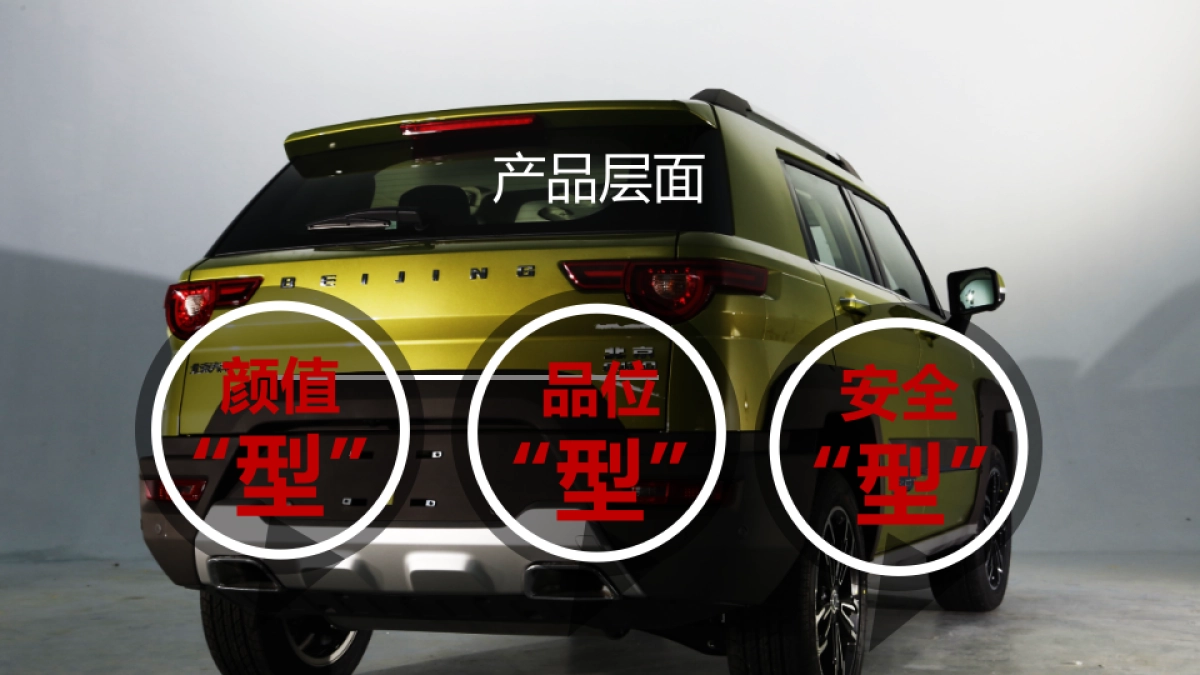 北京(BJ)20核心&专业媒体试驾策划方案_第9页