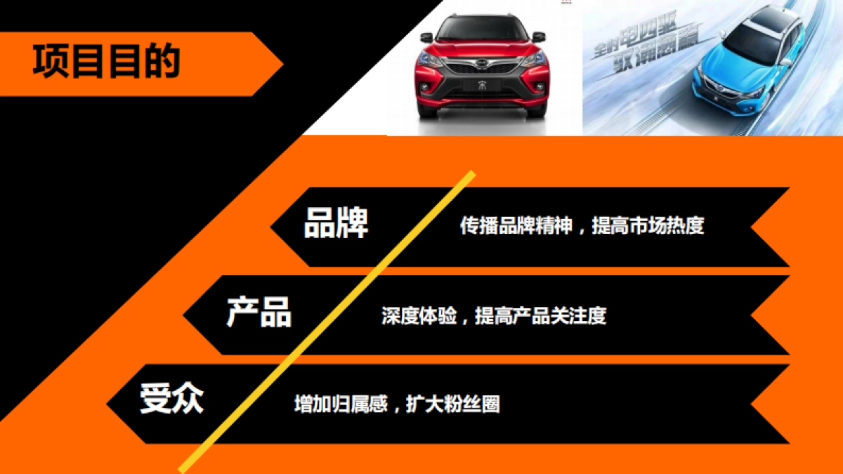 比亚迪宋试驾活动方案_第4页