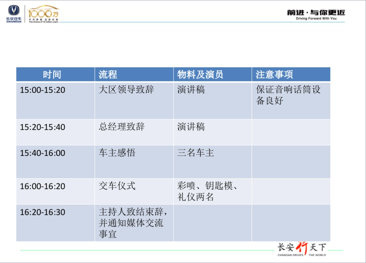 顺鑫隆长安CS95大型交车仪式策划案_第10页