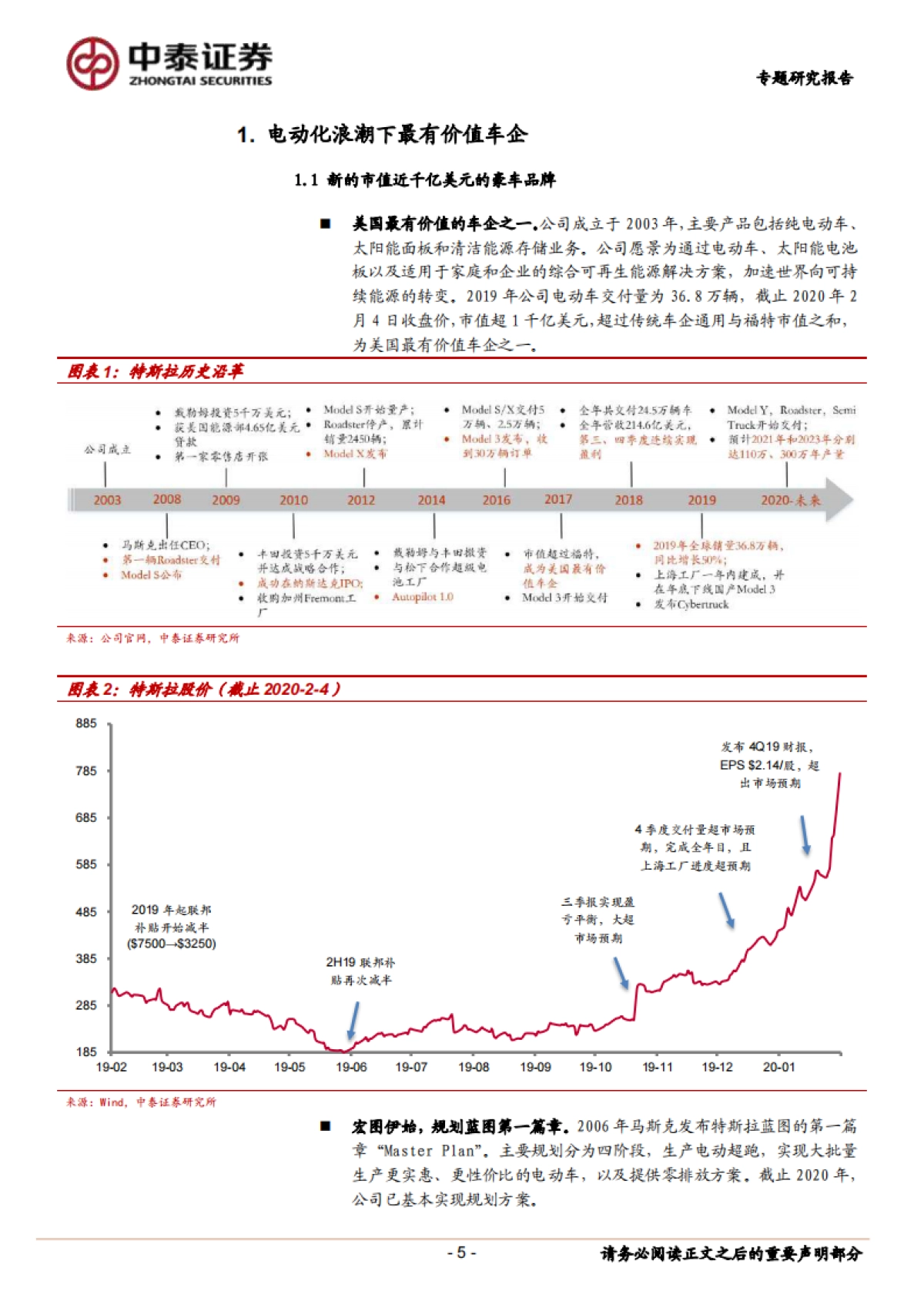 特斯拉：全球电动化浪潮下最具潜力车企，全球产销量快速扩张，国产供应链将迎爆点（新能源汽车）_第5页