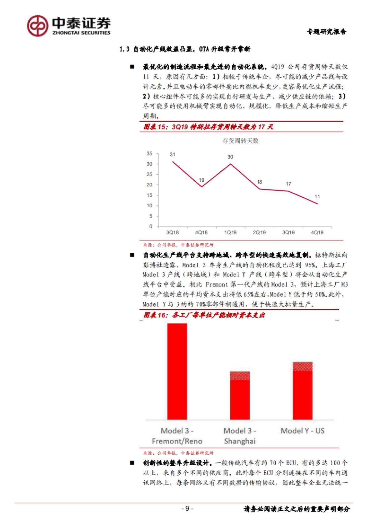 特斯拉：全球电动化浪潮下最具潜力车企，全球产销量快速扩张，国产供应链将迎爆点（新能源汽车）_第9页