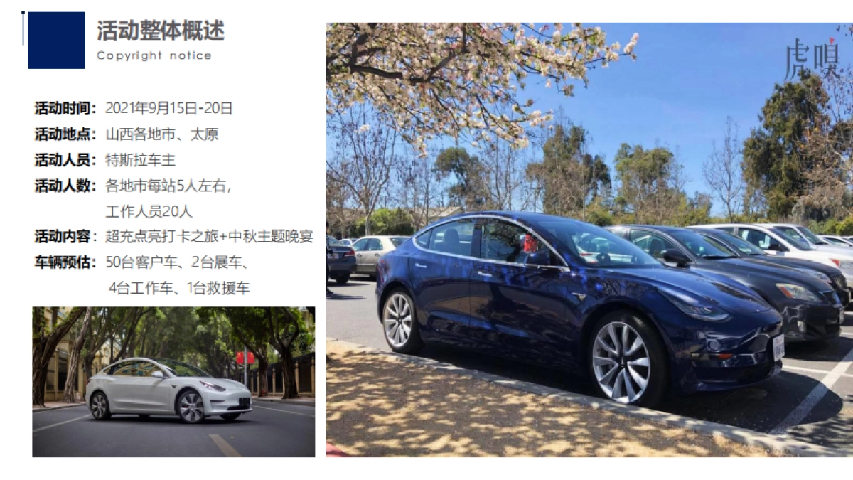 特斯拉超充点亮车主接力自驾活动传播方案_第6页