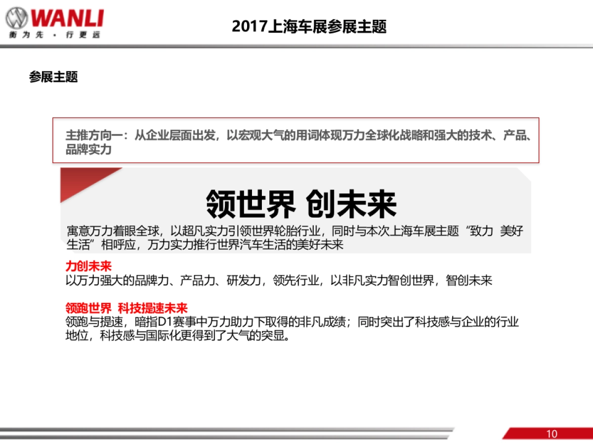 万力轮胎上海国际车展项目方案_第10页