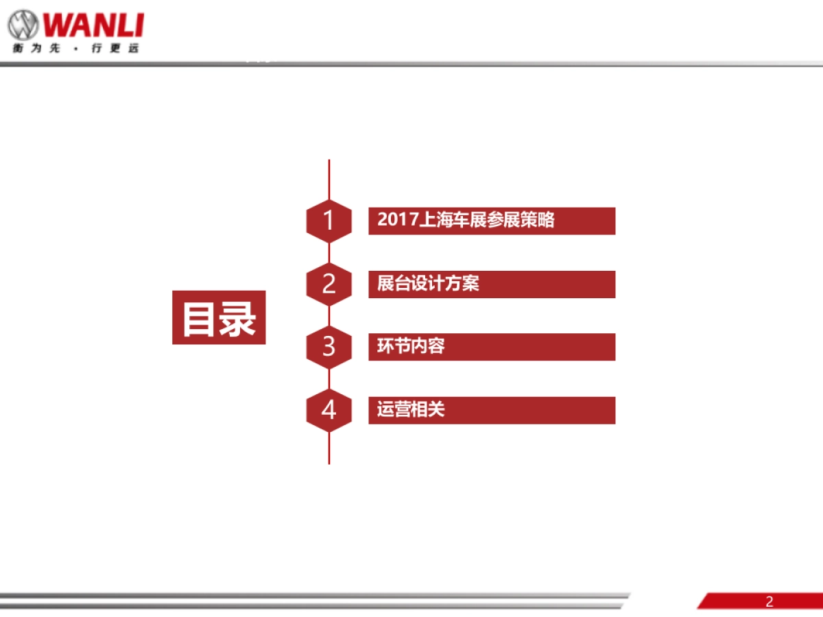 万力轮胎上海国际车展项目方案_第2页
