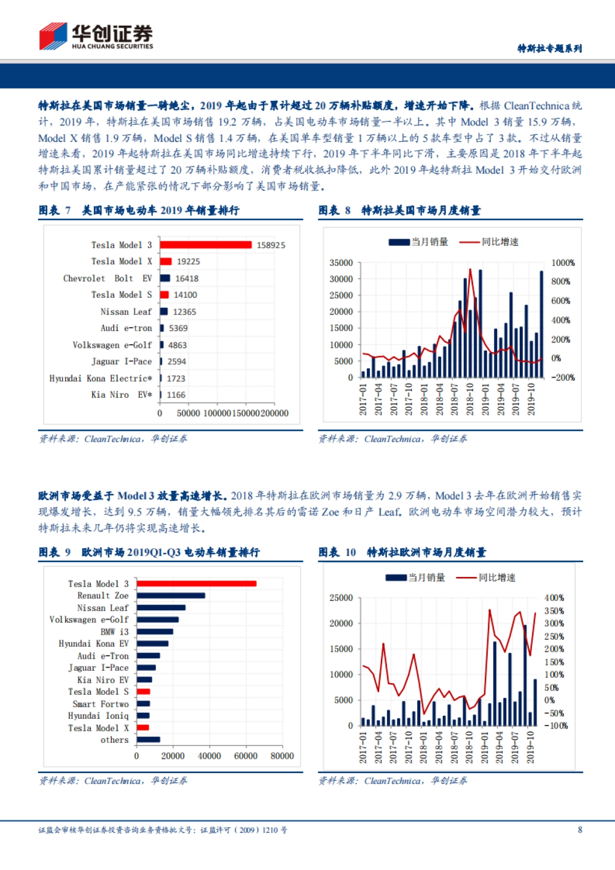 电气设备：特斯拉专题系列-全球电动车领航者，国产化率提升带动国内供应商高速增长_第8页