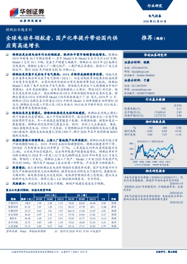 电气设备：特斯拉专题系列-全球电动车领航者，国产化率提升带动国内供应商高速增长