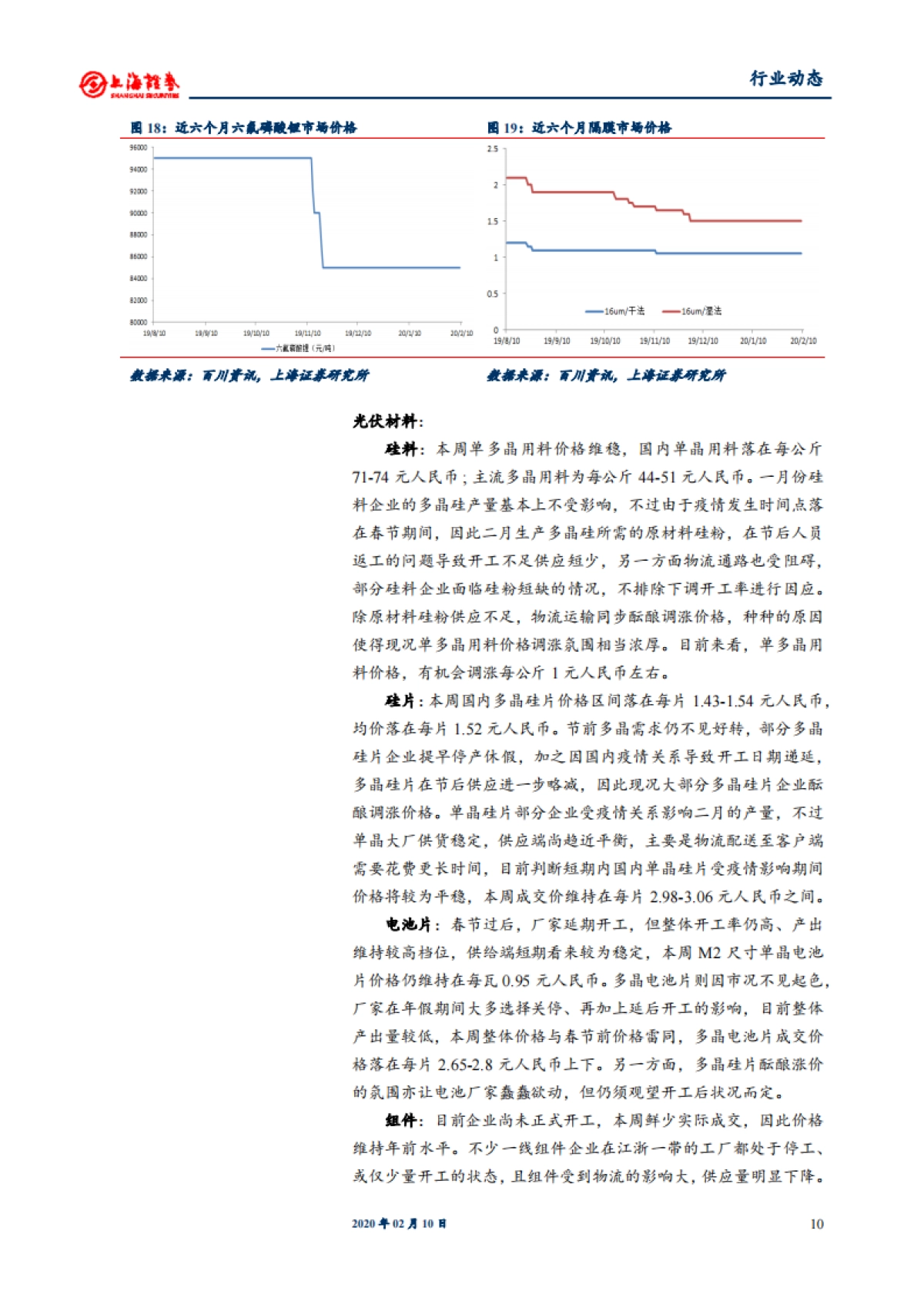 电气设备和新能源行业:欧洲新能源车销量率先发力,光伏短期供应受限酝酿涨价_第10页