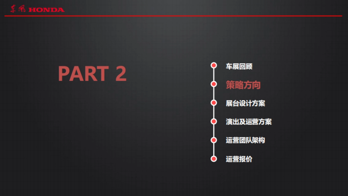 东风车展竞标方案_第10页