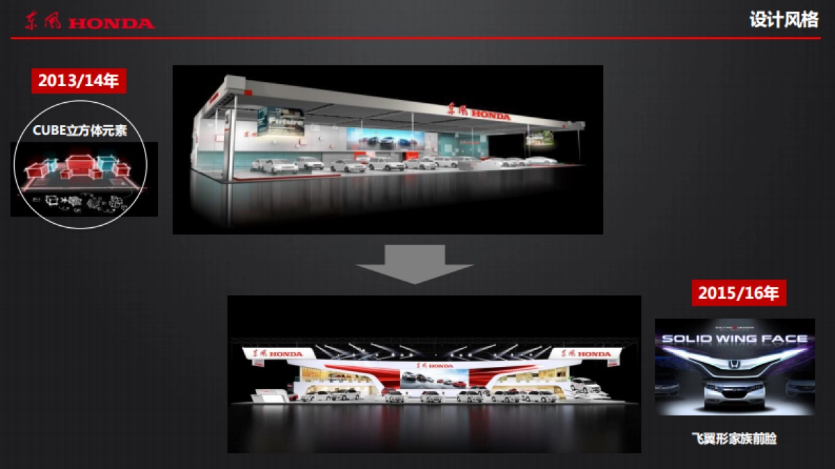 东风车展竞标方案_第5页