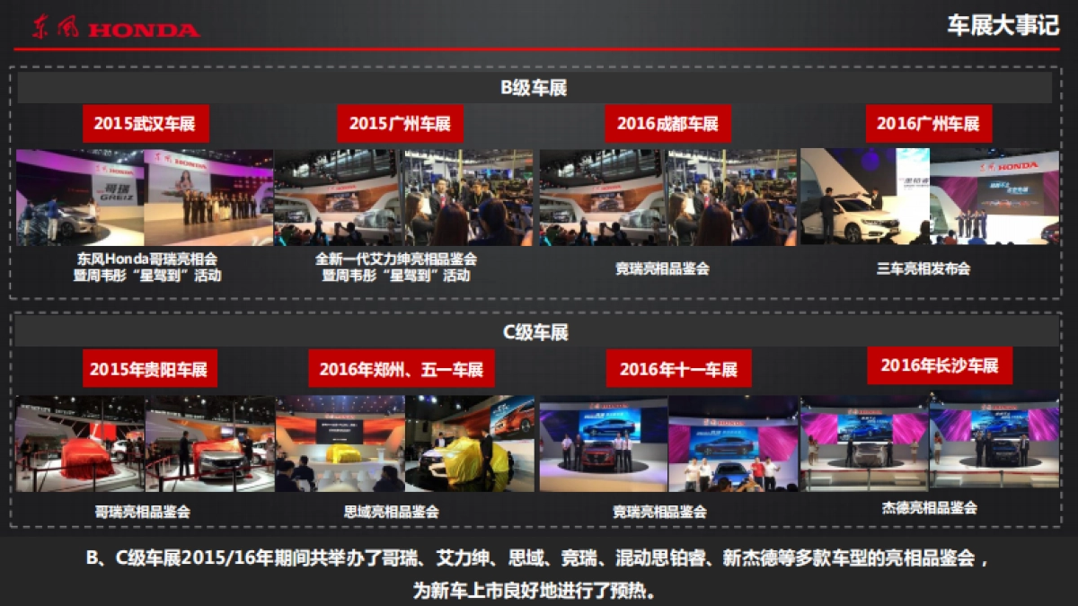 东风车展竞标方案_第7页