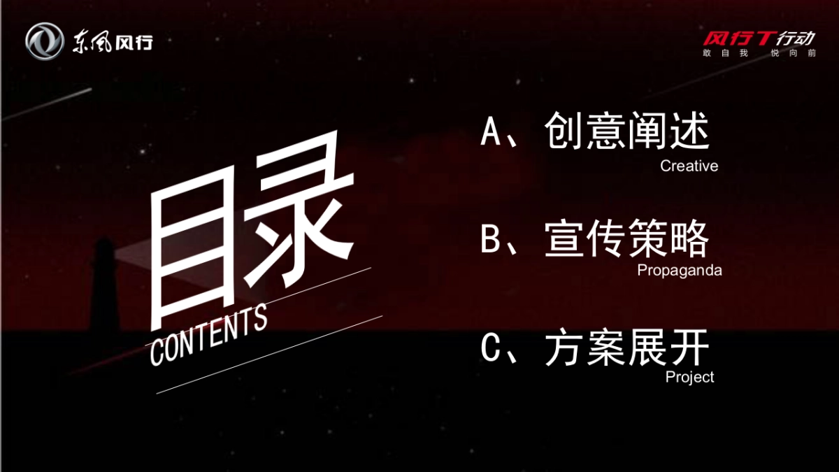 东风新车发布活动方案_第3页