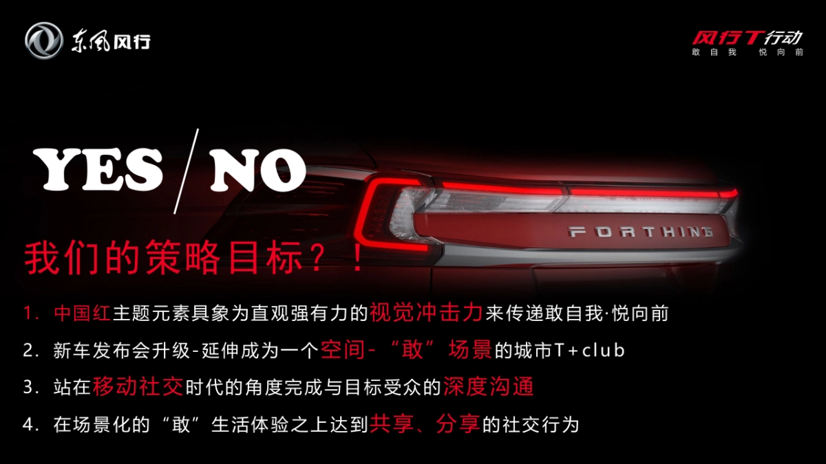 东风新车发布活动方案_第7页