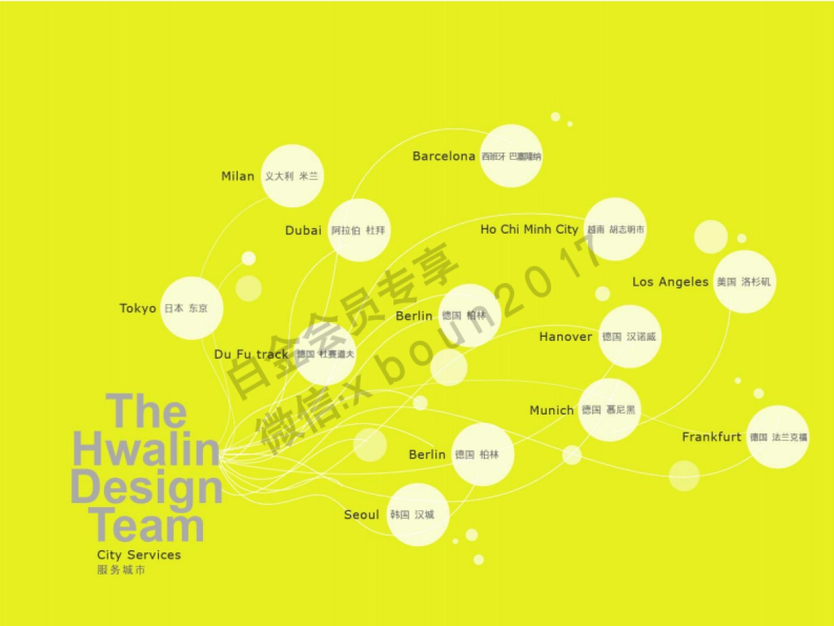 东南汽车北京车展企划书_第7页