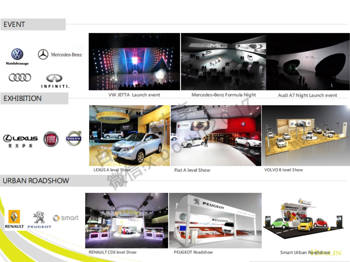 东南汽车北京车展企划书_第8页