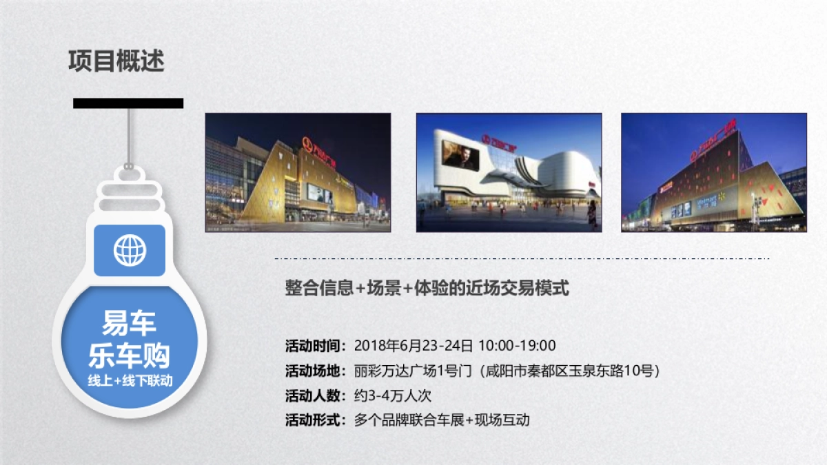 多品牌乐车购咸阳丽彩万达广场活动方案_第2页