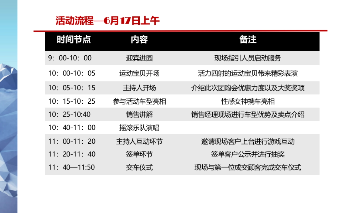 丰田购车嘉年华策划案_第4页