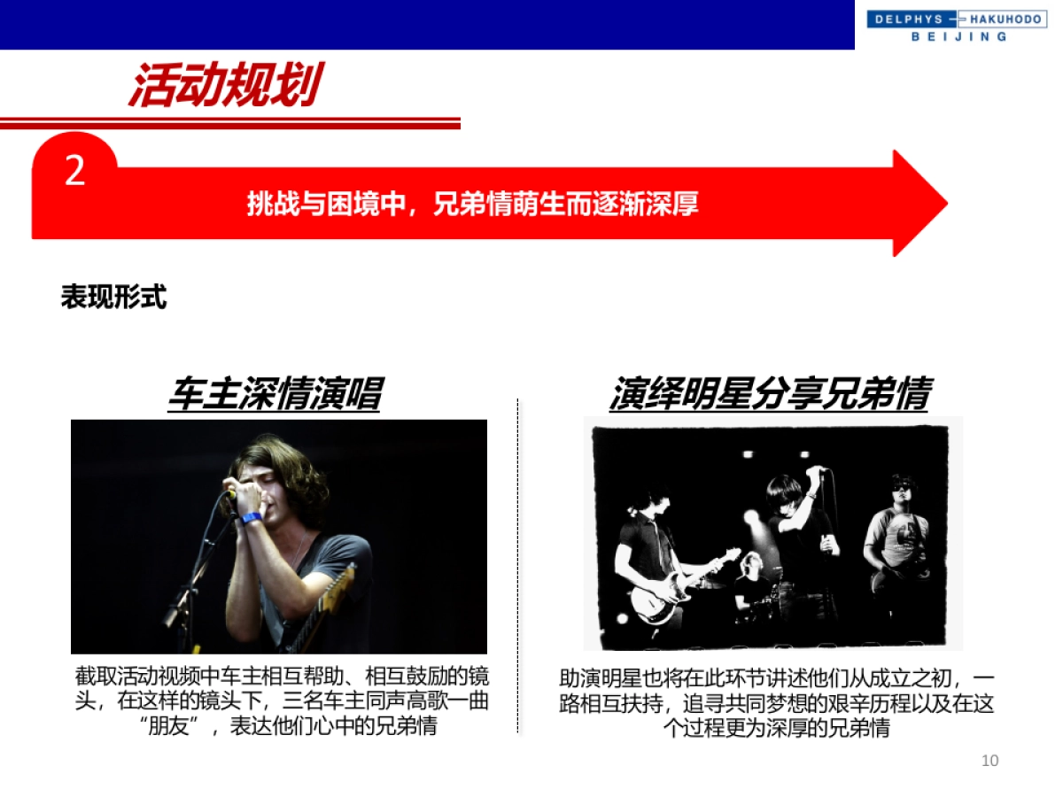 丰田兰德酷路泽普拉多RAV4三车演唱会方案_第10页