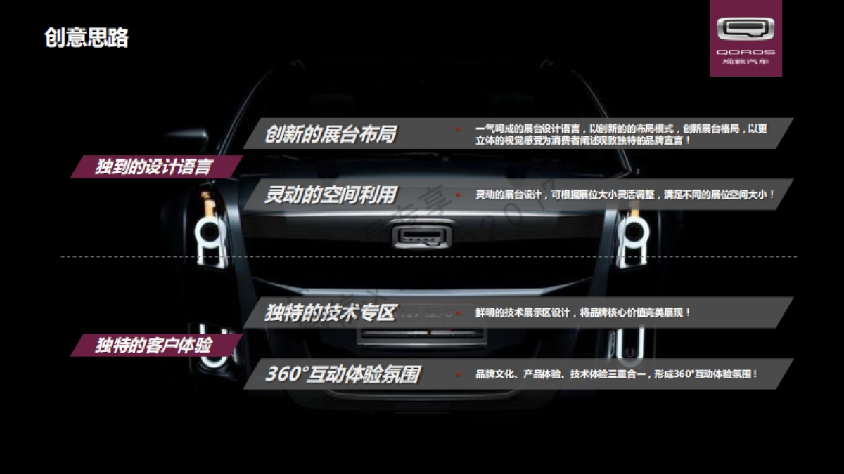 观致汽车北京车展设计搭建及AV提供招标方案_第6页