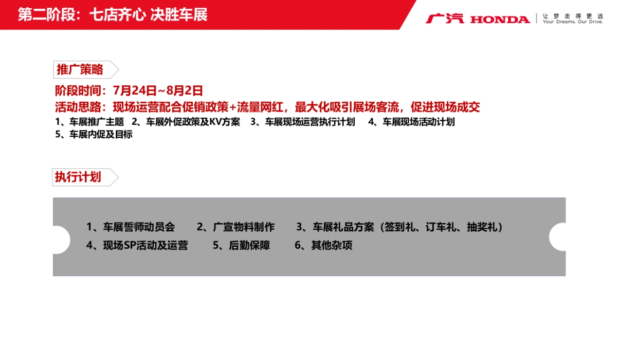 广汽Honda 2020成都国际车展方案_第10页