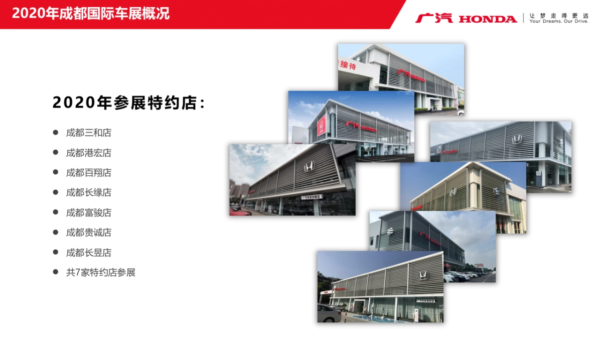 广汽Honda 2020成都国际车展方案_第5页
