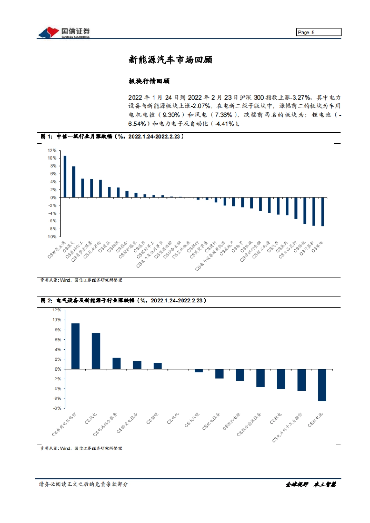 国信证券-电力设备新能源2022年3月投资策略:电动车涨价后销量强劲,硅料高位趋稳_第5页