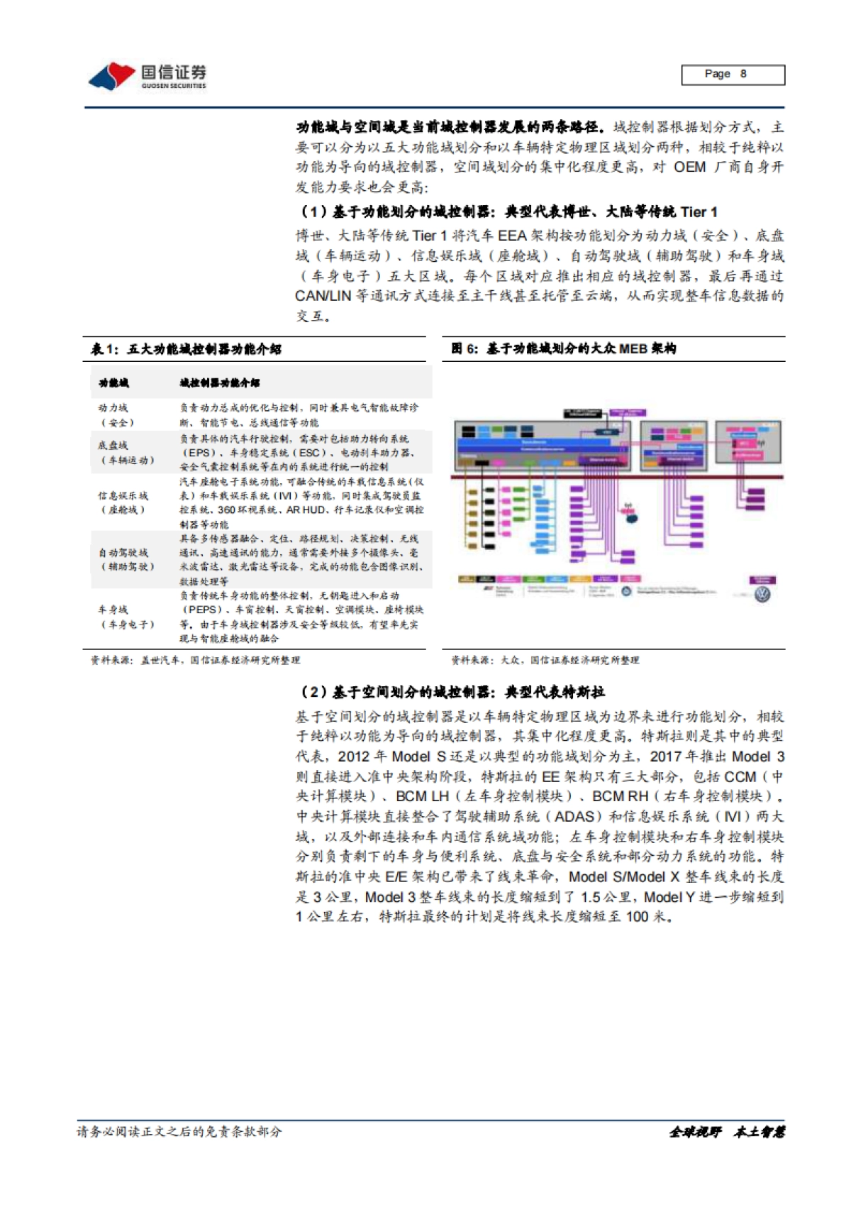 国信证券-汽车智能化系列专题：决策篇（1）：从芯片到软件，车载计算平台产业链全面拆解_第8页