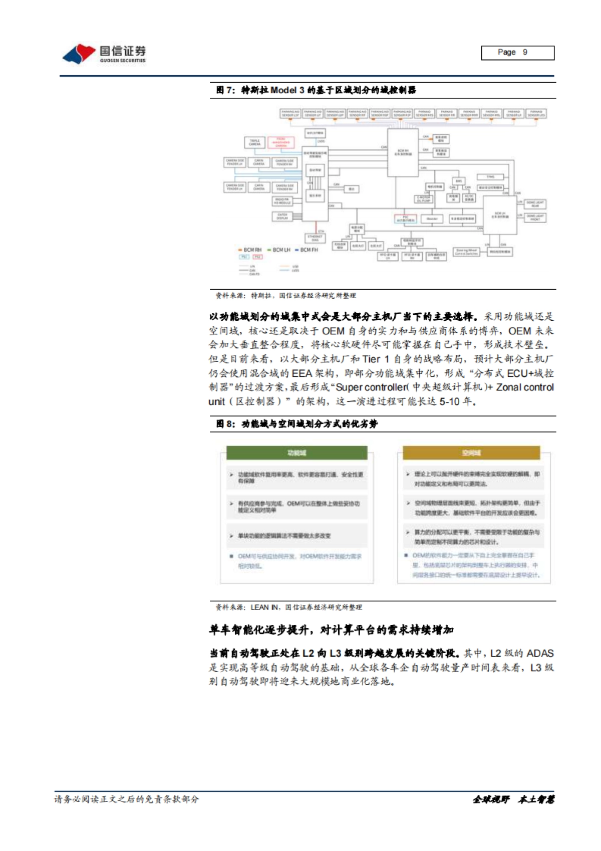 国信证券-汽车智能化系列专题：决策篇（1）：从芯片到软件，车载计算平台产业链全面拆解_第9页