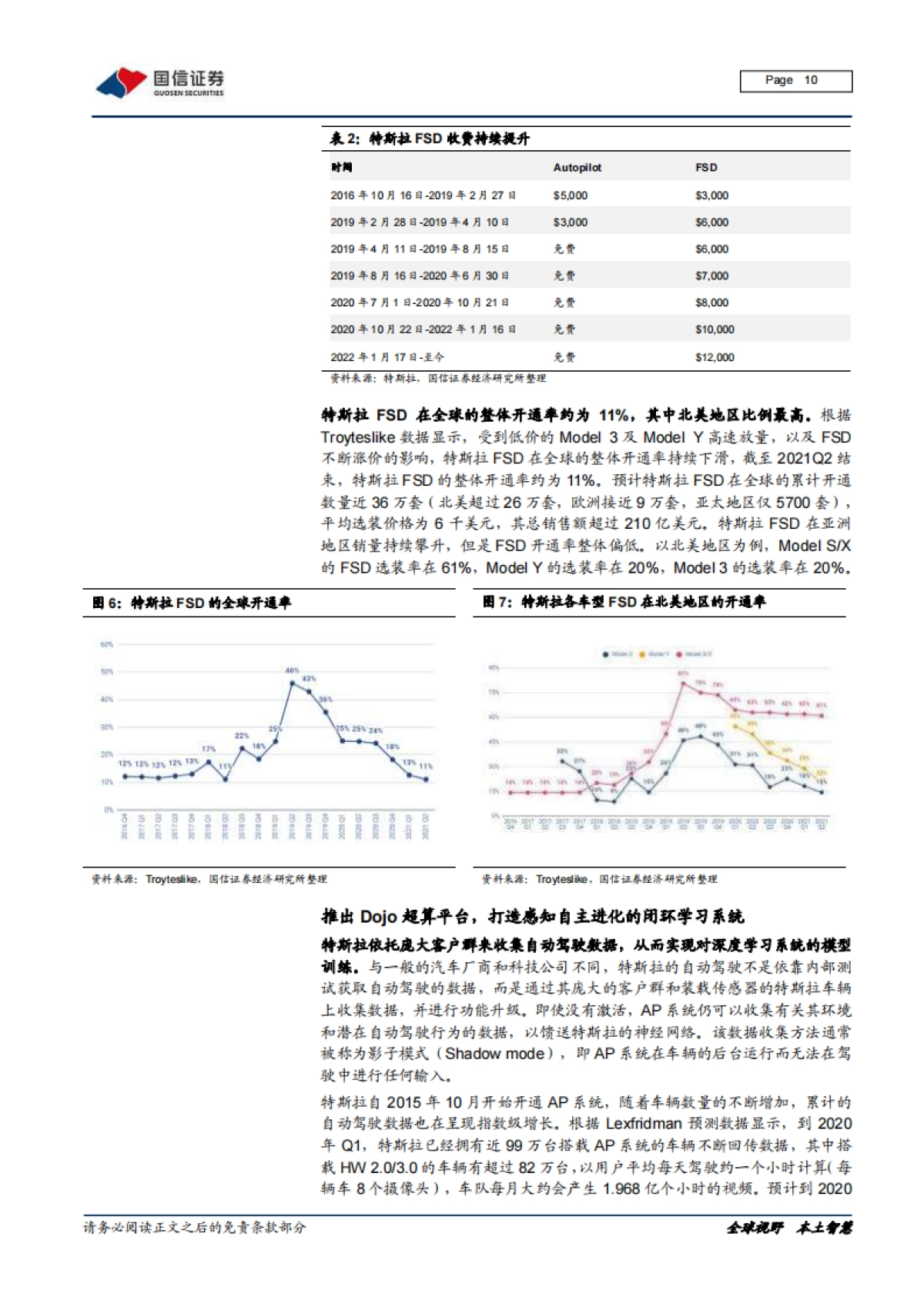 国信证券-汽车智能化系列专题：决策篇（2）：全球车载计算平台赛道核心玩家全面梳理_第10页