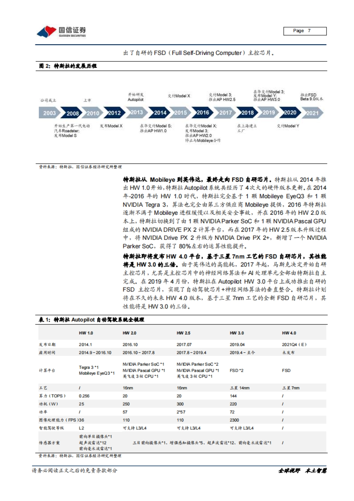 国信证券-汽车智能化系列专题：决策篇（2）：全球车载计算平台赛道核心玩家全面梳理_第7页