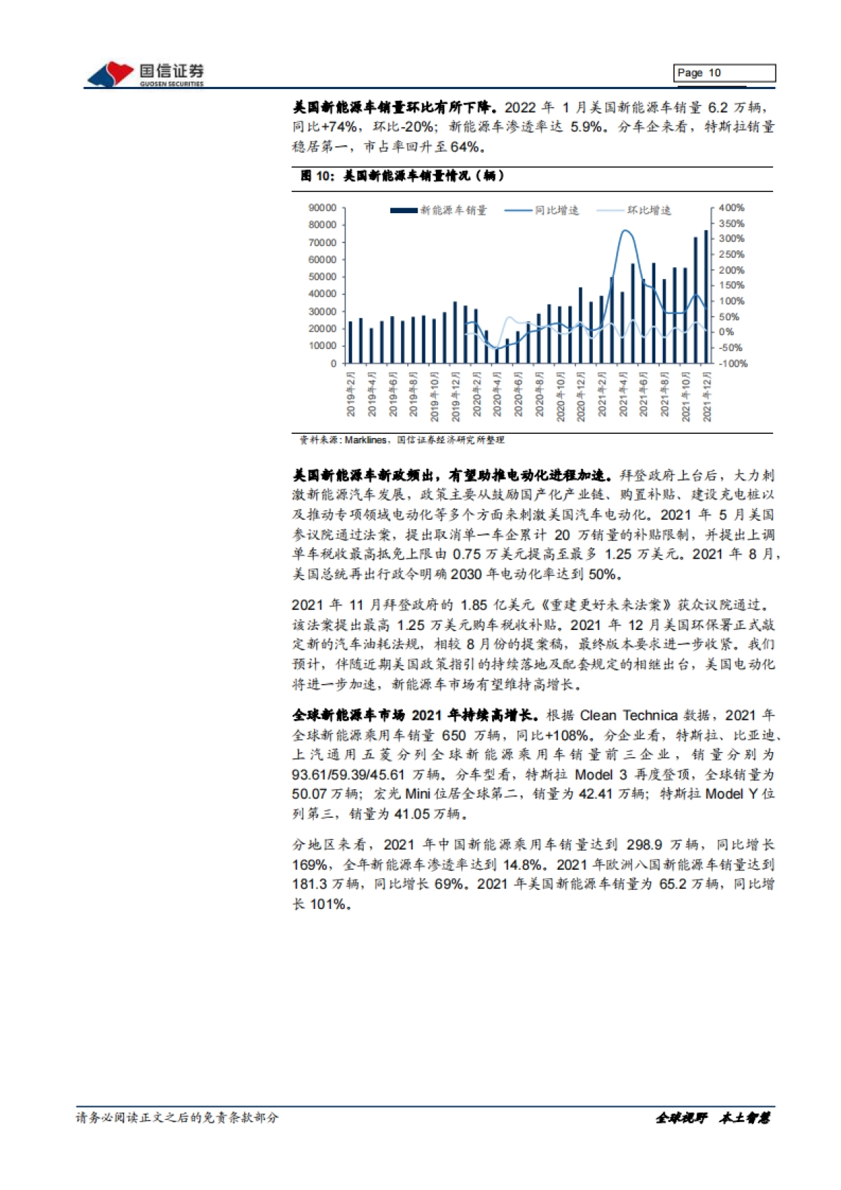 国信证券-新能源车三电产业观察系列十二:电动车涨价后1月销量强劲,4680电池装车在即_第10页