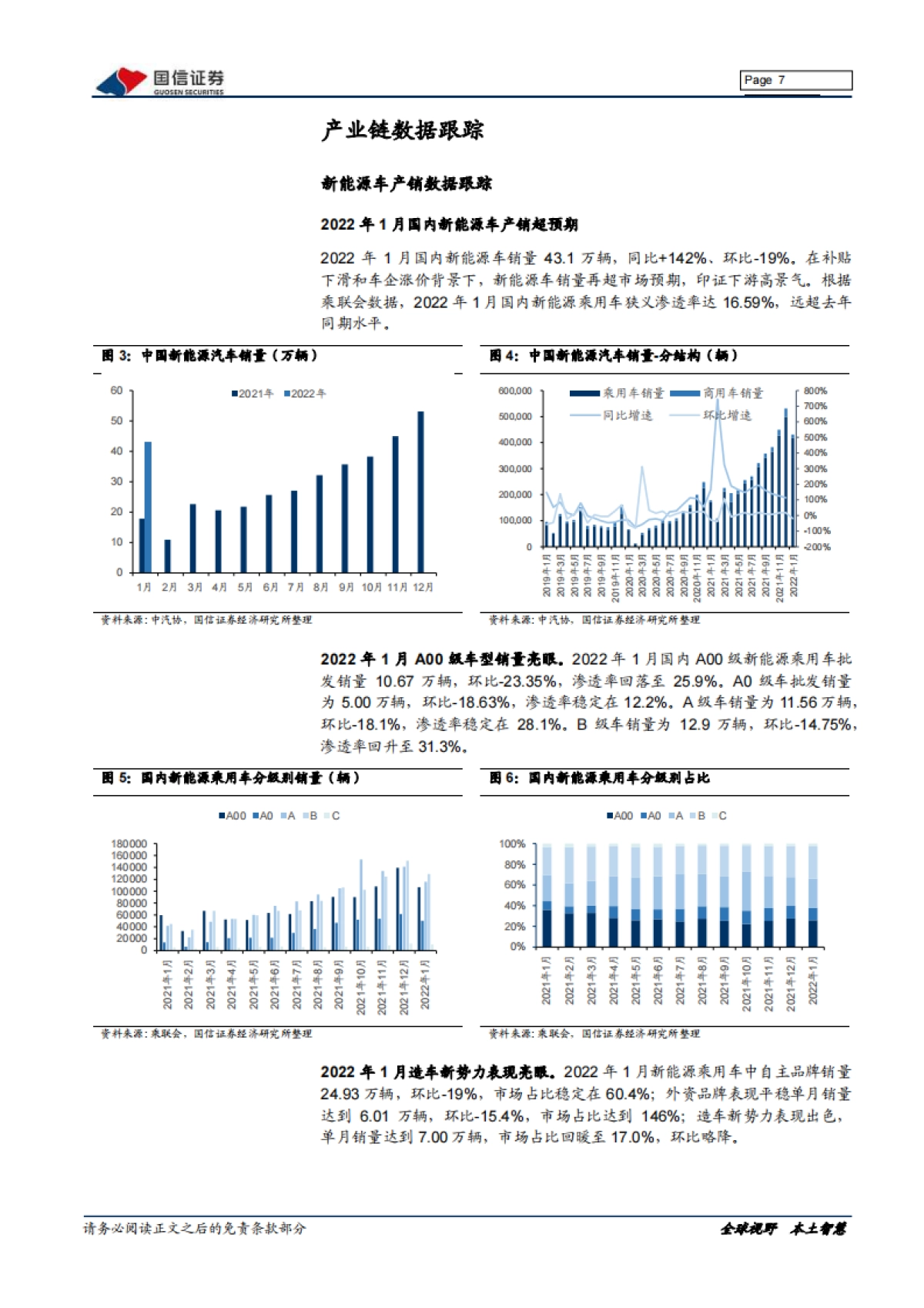国信证券-新能源车三电产业观察系列十二:电动车涨价后1月销量强劲,4680电池装车在即_第7页