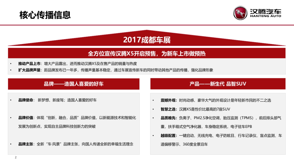 汉腾汽车成都车展方案_第6页