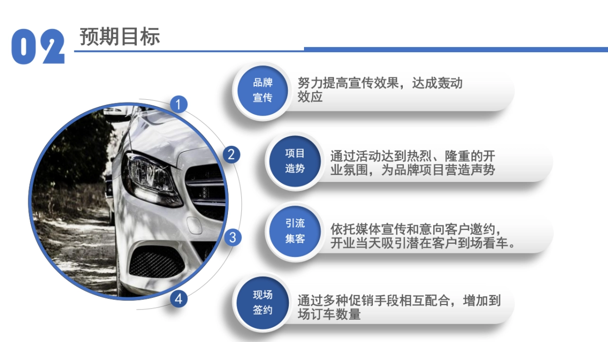 湖南省交通电气化及车网互动体验中心开业仪式策划方案-43P_第6页