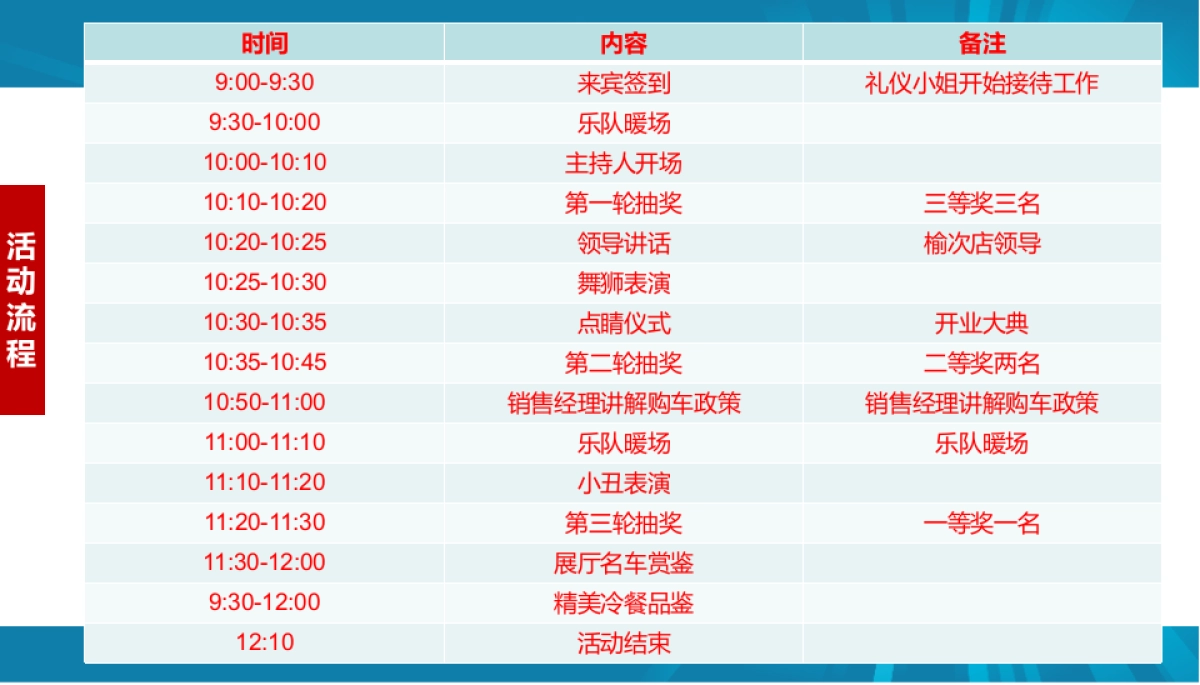 花生好车开业庆典活动方案_第7页