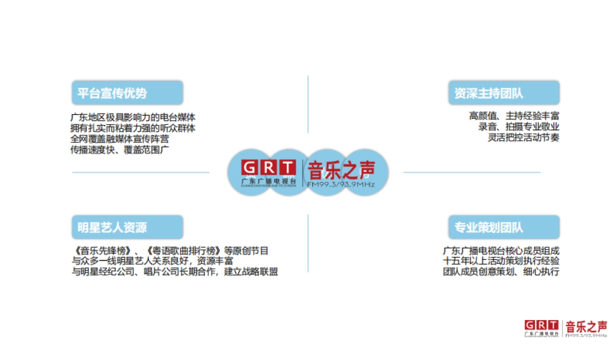 华南媒体天团年度车盛典颁奖典礼-初阶策划案_第6页