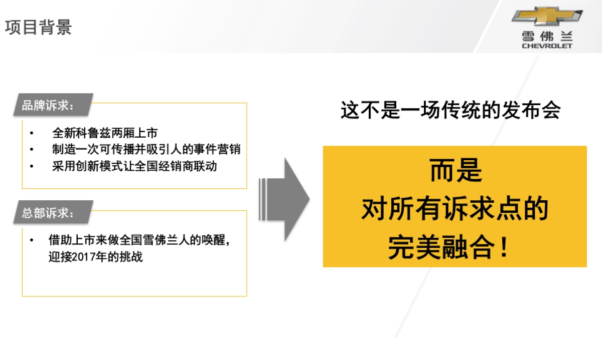唤醒季雪佛兰全新科鲁兹两厢版全国上市会活动结案报告_第4页
