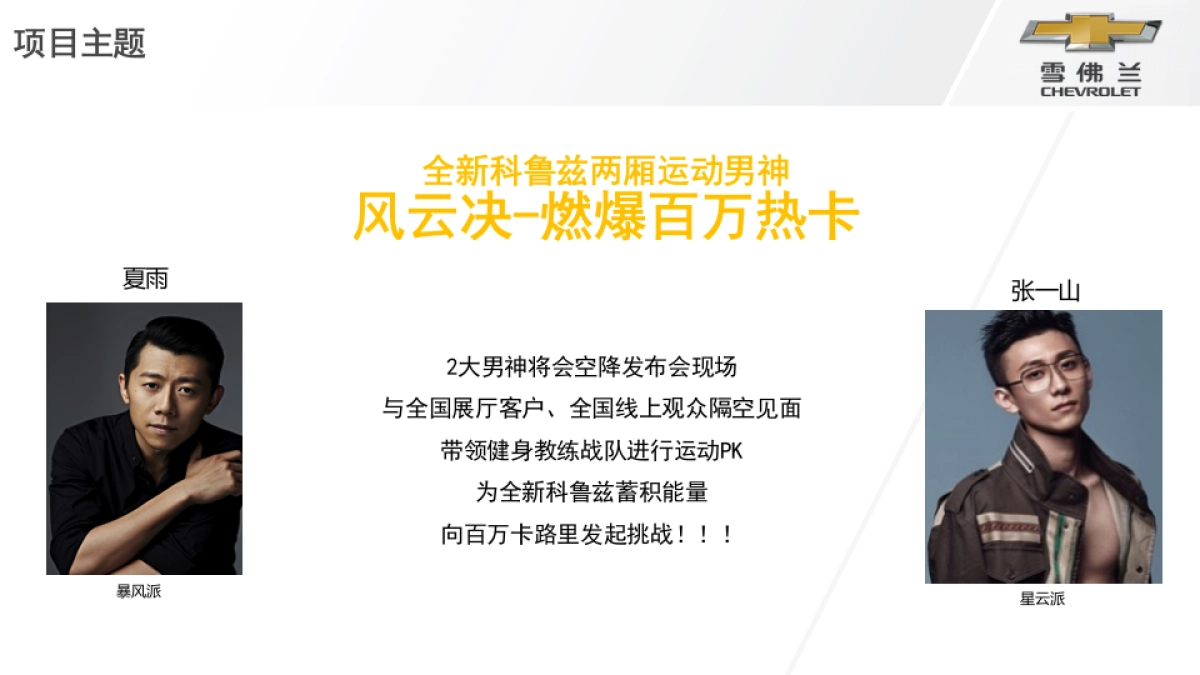 唤醒季雪佛兰全新科鲁兹两厢版全国上市会活动结案报告_第5页