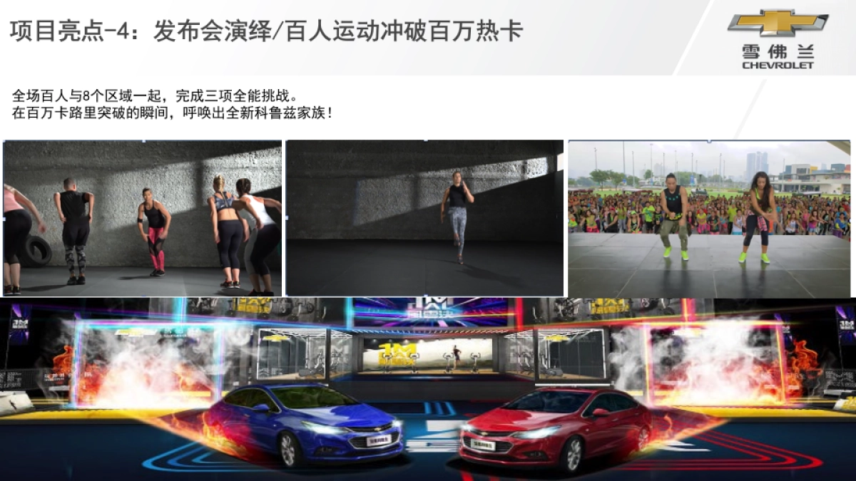 唤醒季雪佛兰全新科鲁兹两厢版全国上市会活动结案报告_第9页