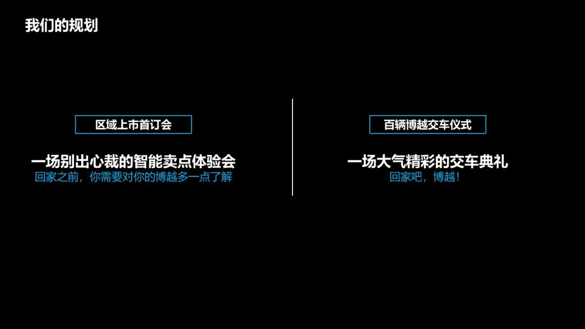 吉利博越区域上市首订会&百辆交车仪式方案_第9页