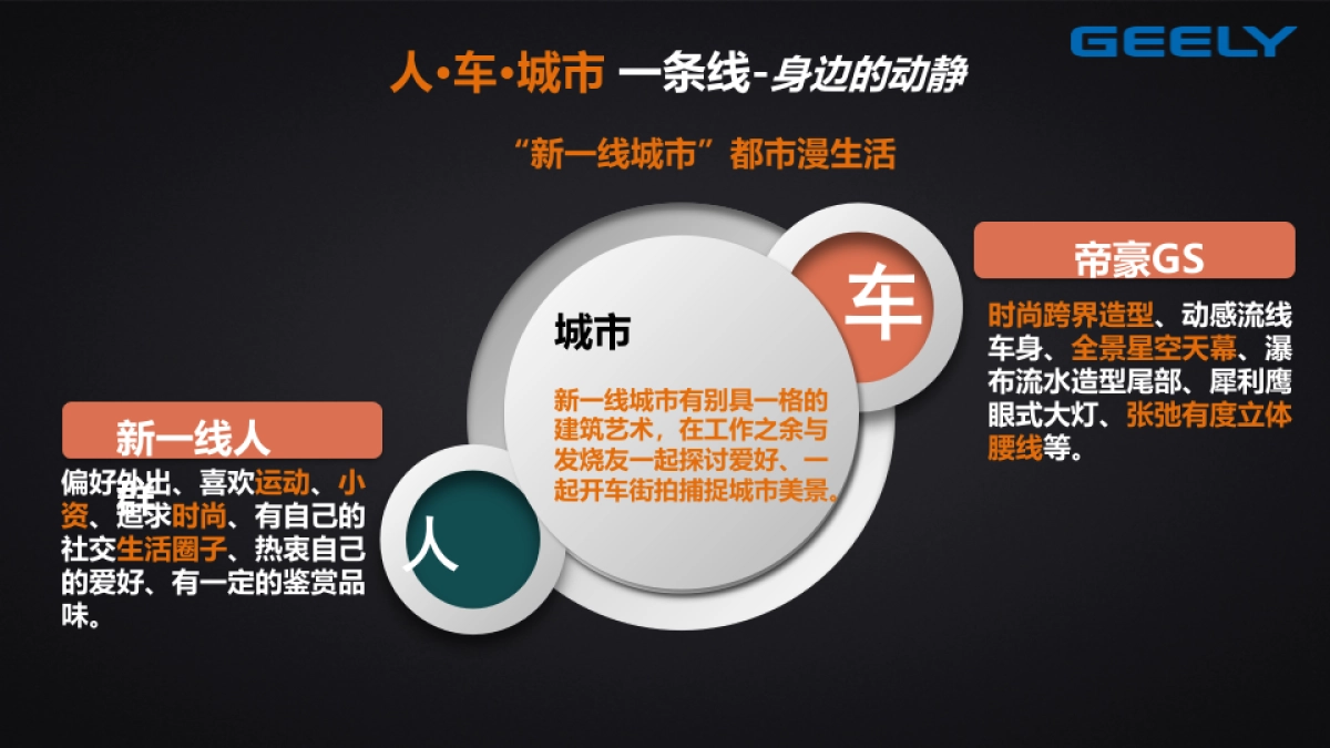 吉利帝豪GS 全国媒体试驾方案_第10页